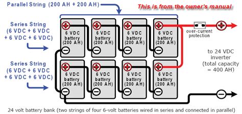 battery wiringconfiguration northernarizona windandsun