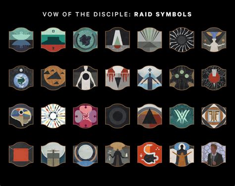 complete list  vow raid symbols   secret
