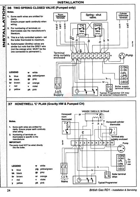 diagram  plan electrical diagram mydiagramonline