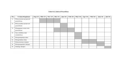 contoh tabel jadwal penelitian kualitatif  jurnal cendekia imagesee