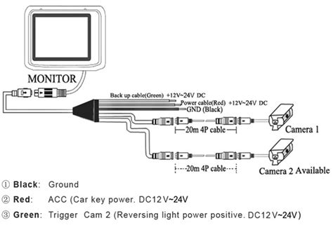 esky backup camera wiring diagram seatac blog