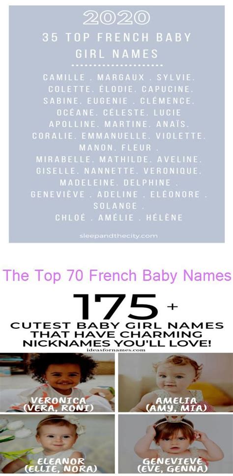 top  french baby names   sleep   city  cutest baby girl names