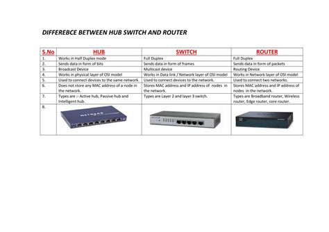 difference  hub switch  router notes learnpick india