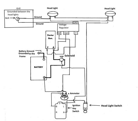 farm pro tractor parts wiring diagrams recommendations