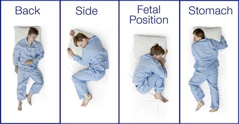 Improve Your Sleep With Right Sleeping Positions