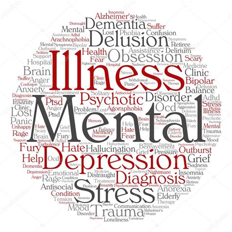 mental illness word cloud stock photo  cdesign