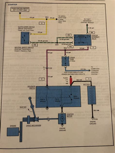 corvette ignition wiring diagram
