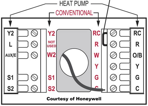 honeywell thermostat schematic