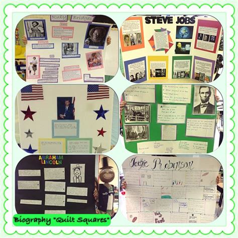 reading royalty biography projects