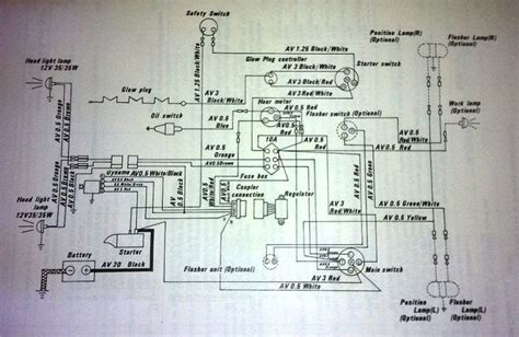 wireing diagram