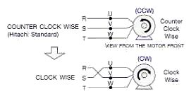 phase motor wiring diagram    wiring diagram