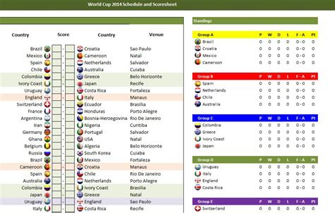 world cup  schedule  world cup schedule