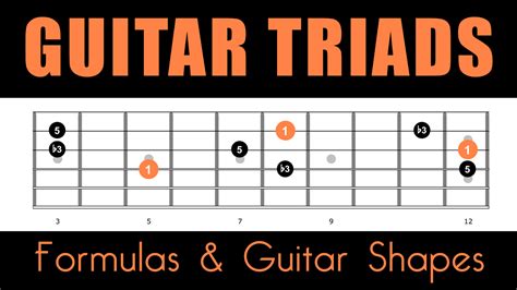 guitar triads   video tutorial