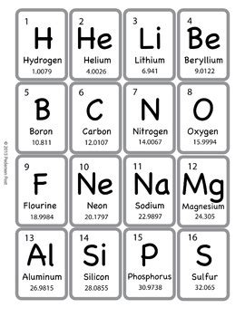 periodic table  elements flashcards black white  pedersen post