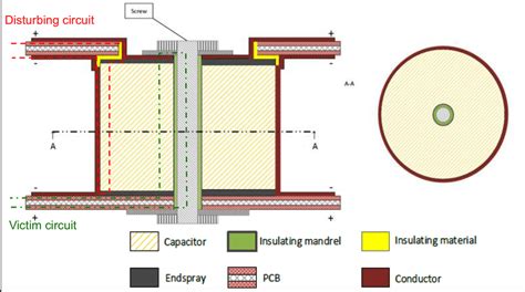 capacitor   terminal configuration  scientific diagram