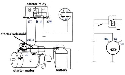 case  starter wiring diagram