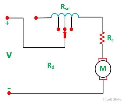 Speed Control Of Dc Motor Armature Resistance Control And