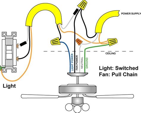 images wiring  ceiling fan  light  switch uk  description alqu blog