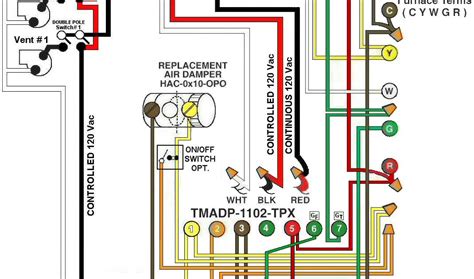 basic  stat wiring diagram dondeel interior descubre