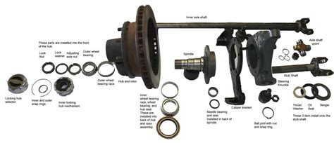 dana  front axle problems ford truck enthusiasts forums