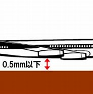 Hddの浮上量 ジャンボジェット に対する画像結果.サイズ: 183 x 123。ソース: www7a.biglobe.ne.jp