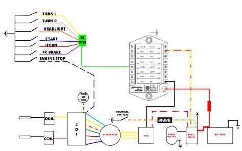 atv radio wiring diagrams