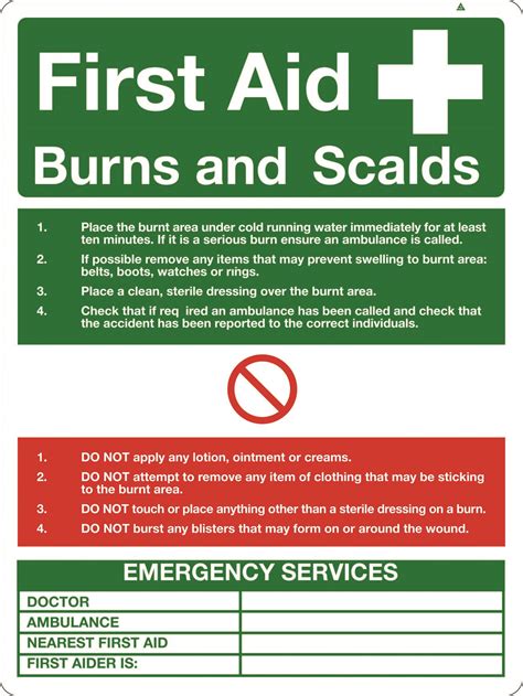 aid  aid burns scalds sign stocksigns