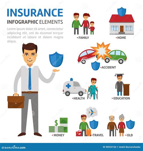 de infographic elementen van de verzekeringsmakelaar vector vlakke illustratie op witte