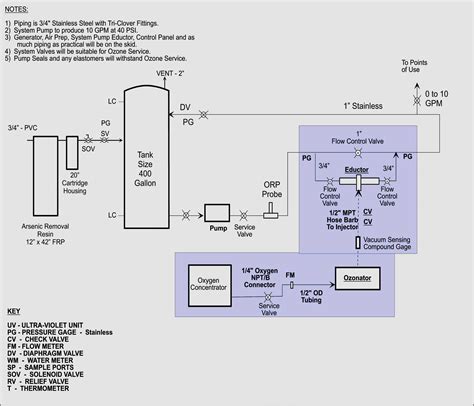 wiring diagram   wire stove plugins mia wired