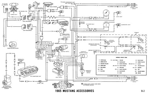 mustang wiring diagram wiring diagram