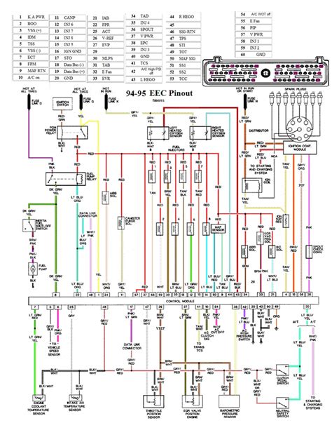 chevy malibu radio wiring diagram pivotinspire