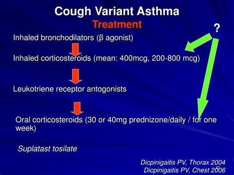 cough variant asthma knowyourasthmacom