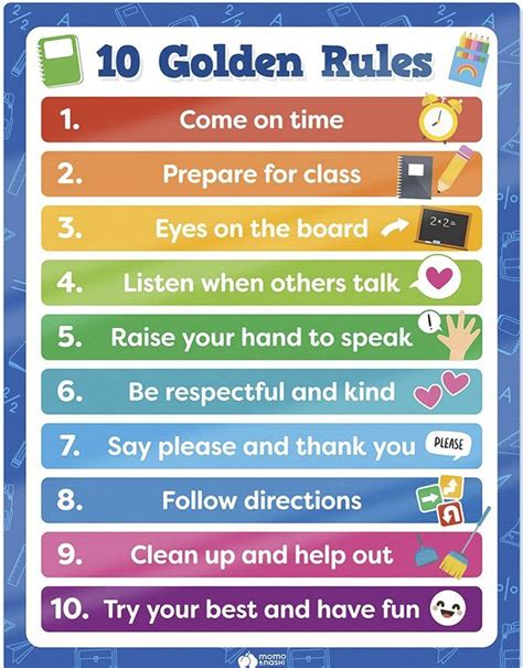 golden rules classroom rules poster classroom rules english