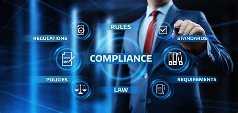 importance  regulatory compliance risk management ak enterprizes  learning lab