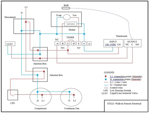 commercial freezer wiring diagram uploadism