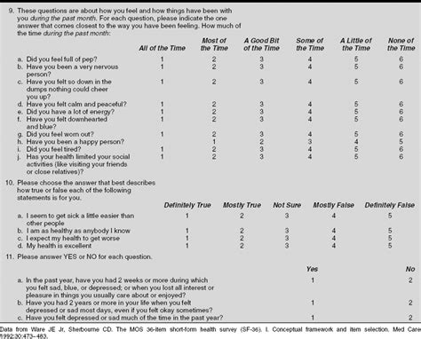 principles of treatment and outcomes assessment musculoskeletal key