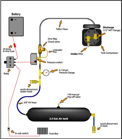york split ac wiring diagram