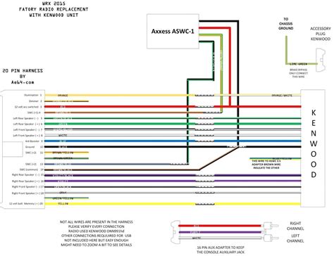 aswc  wiring diagram collection wiring diagram sample