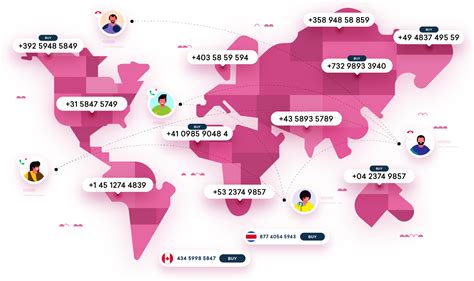 international phone number phone system freshdesk contact center  freshcaller