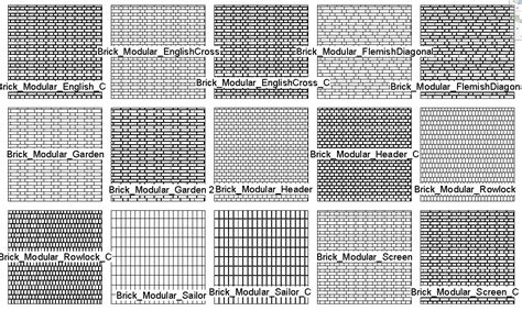 materials revit hatch patterns