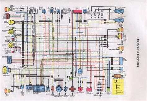 basic harness wiring diagram  suzuki gs  motorcycle