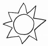 Sun Coloring Pages Outline Kids Clipart Clipartbest Print Clipartmag Tags 4kb 366px sketch template
