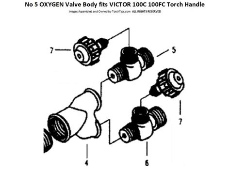 oxygen valve body fits victor  fc torchtipscom