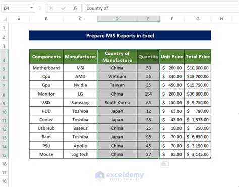 How To Prepare Mis Report In Excel 2 Suitable Examples Exceldemy