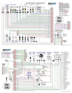 impala wiring diagram wiring diagrams impala chevy impala chevy