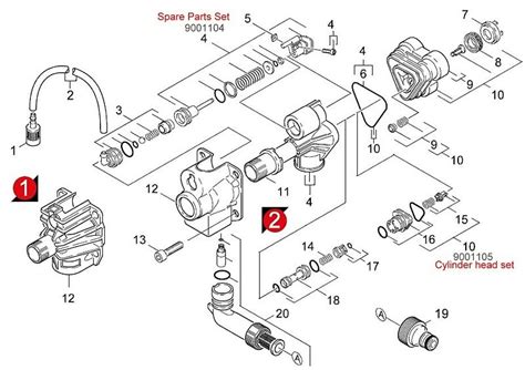 karcher  spare parts manual webmotororg