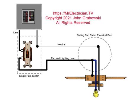 switch ceiling fan diagram   install  control  fan  ease  step
