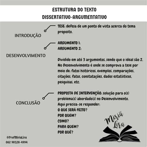 Estrutura De Texto Dissertativo Argumentativo Português