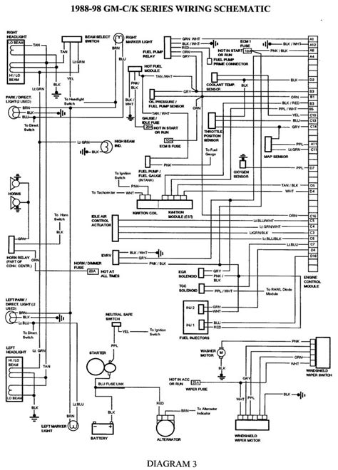 gmc truck wiring diagrams  gm wiring harness diagram   kc  chevy truck wiring