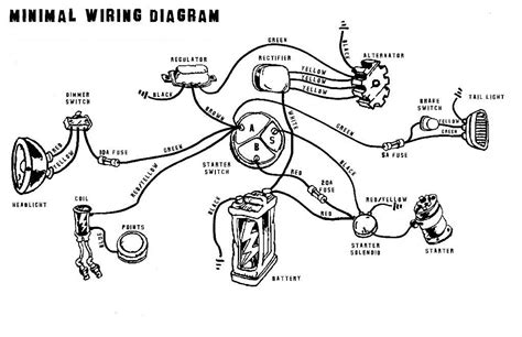 cafe racer wiring motorcycle future motorcycle wiring cb electrical diagram